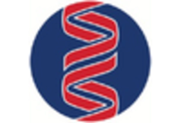 US Clinical Laboratory Test Market key player