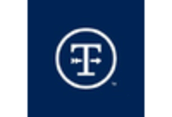 US FRAM Market key player