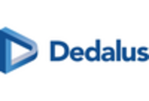 US Pharmacy Management System Market key player