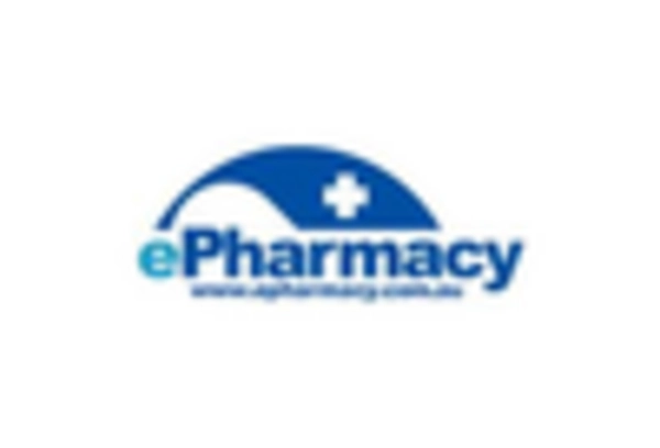 US Pharmacy Management System Market key player