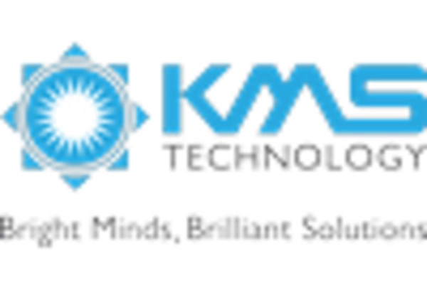 US Pharmacy Management System Market key player