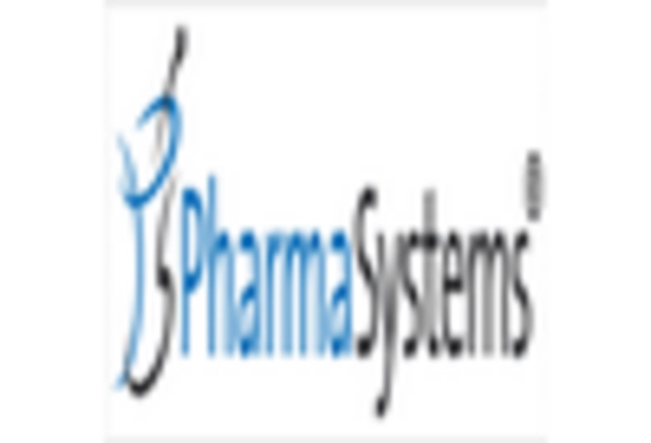 US Pharmacy Management System Market key player