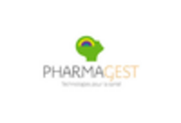 US Pharmacy Management System Market key player