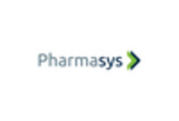 US Pharmacy Management System Market key player
