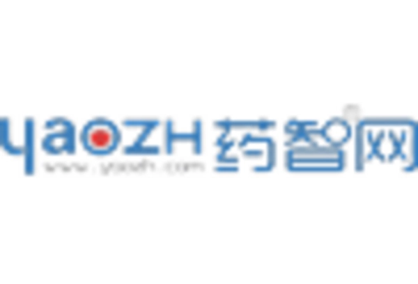 US Pharmacy Management System Market key player