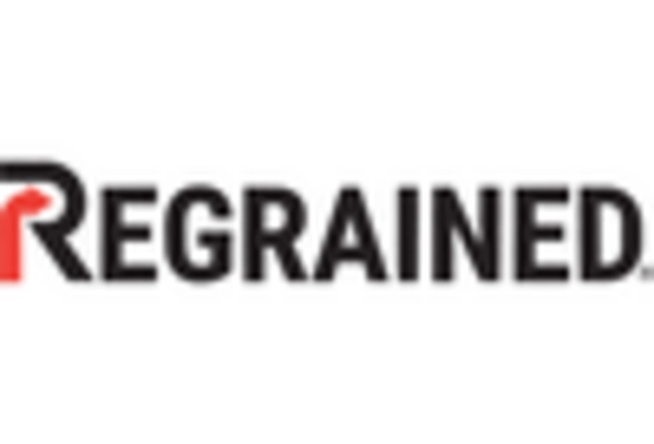 US Upcycled Ingredients Market key player