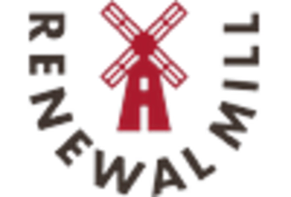 US Upcycled Ingredients Market key player