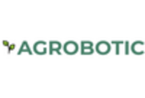 US Indoor Farming Robots Market key player