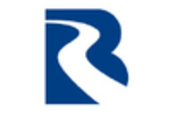 US Indoor Farming Robots Market key player