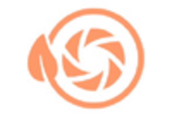 US Indoor Farming Robots Market key player