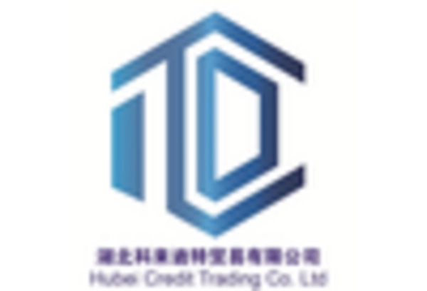 US Trifluoroacetic Acid Market key player