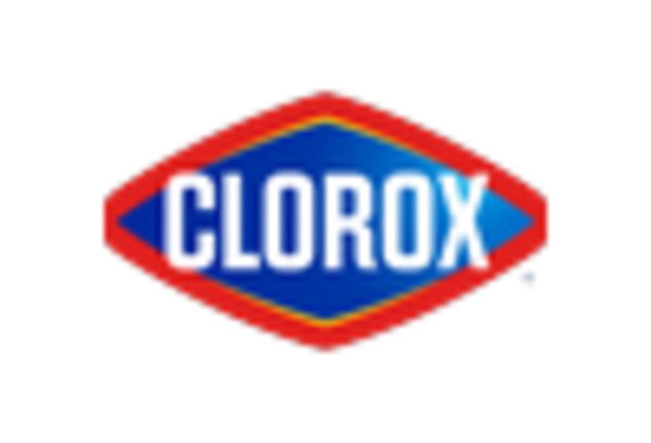 US Swimming Pool Treatment Chemicals Market key player