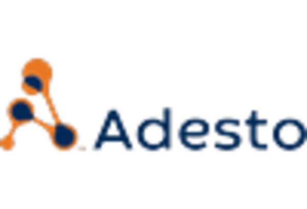 US Serial NOR Flash Market key player