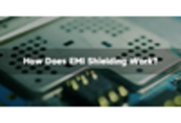 US EMI RFI Shielding Materials Market key player