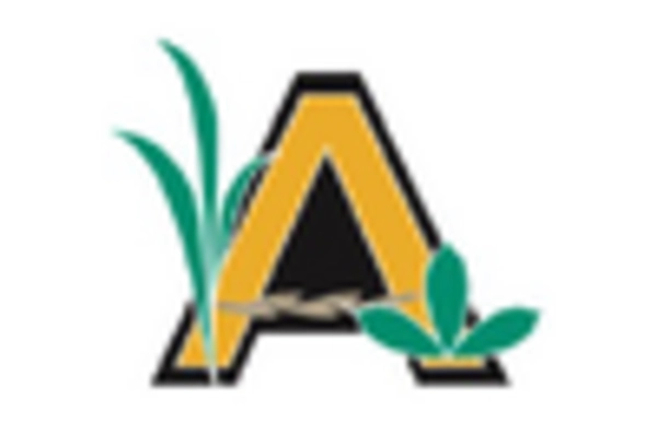 US Okra Seeds Market key player