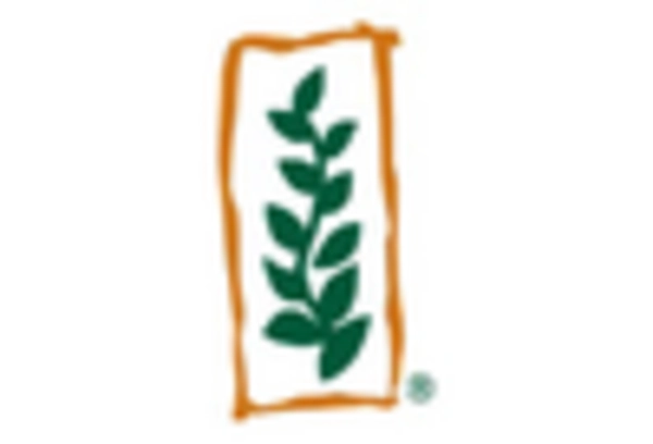 US Okra Seeds Market key player