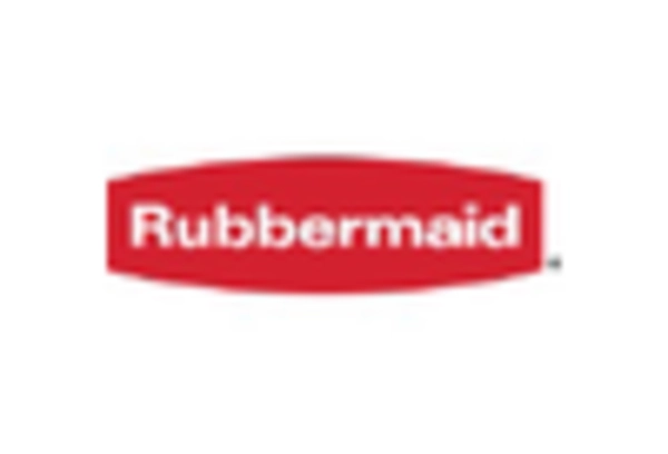 US Food Storage Container Market key player