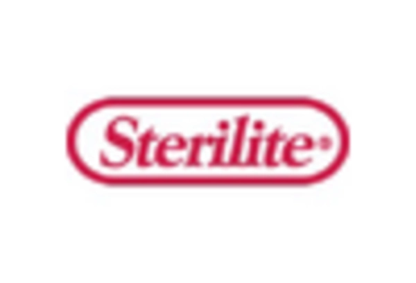 US Food Storage Container Market key player