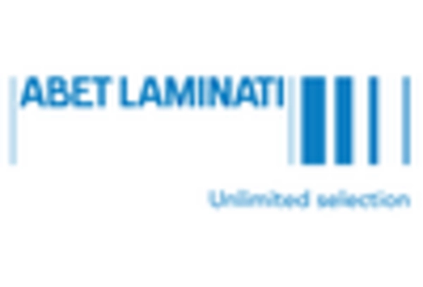 US Decorative High-Pressure Laminates Market key player