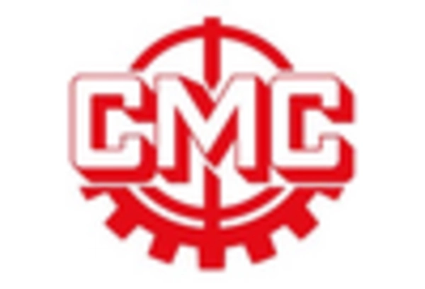 US Military Laser Rangefinder Market key player