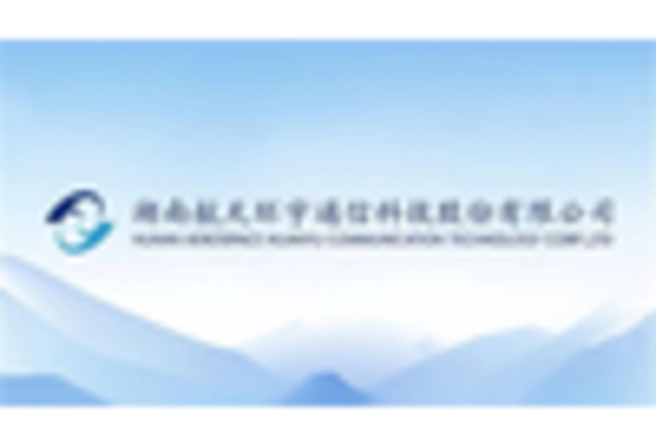 US Military Laser Rangefinder Market key player