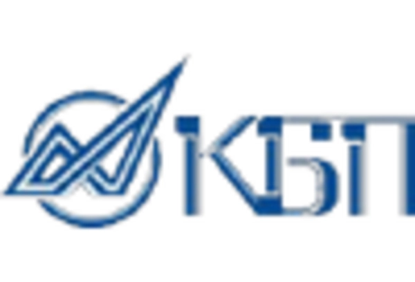 US Military Laser Rangefinder Market key player