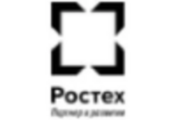 US Military Laser Rangefinder Market key player