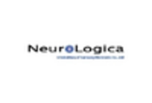 US Digital Radiology Devices Market key player