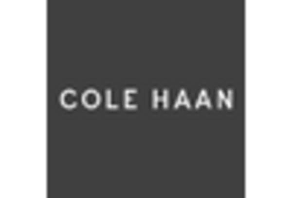 US Formal Shoes Market key player