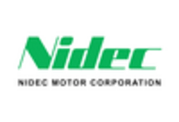 US In-wheel Motors Market key player