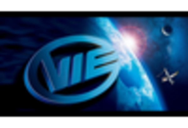 US In-wheel Motors Market key player