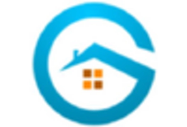 US Boric Acid Market key player