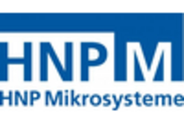 Micro pump Market key player