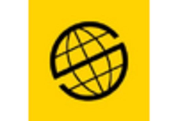 US Manned Guarding Services Market key player