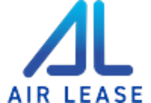 US Aircraft Leasing Market key player