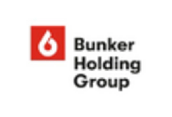 US Bunker Fuel Market key player