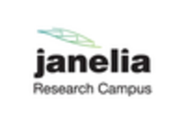 Optogenetics Market key player