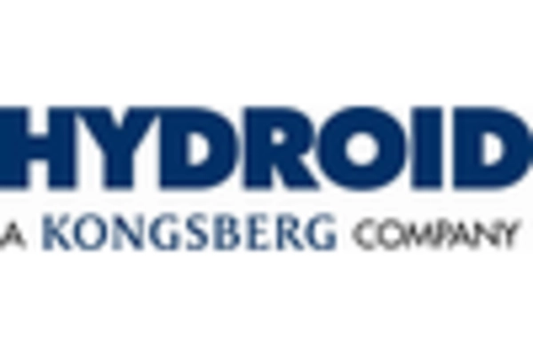 US Underwater Drone Market key player