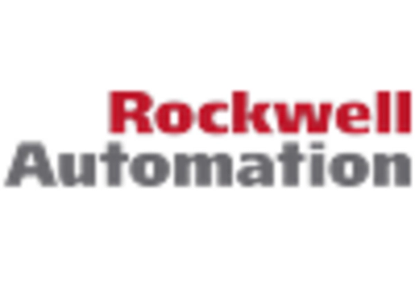 US Automation Control in the Water and Wastewater Industry key player