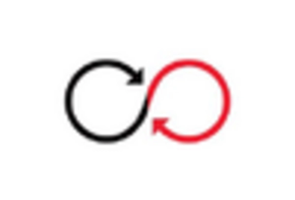 US Pharmaceutical Logistics Market key player