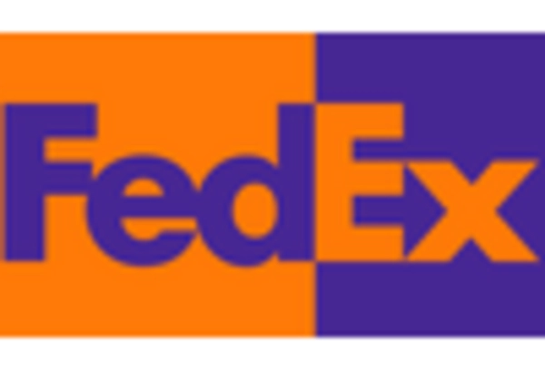 US Pharmaceutical Logistics Market key player