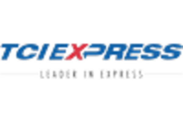 US Pharmaceutical Logistics Market key player