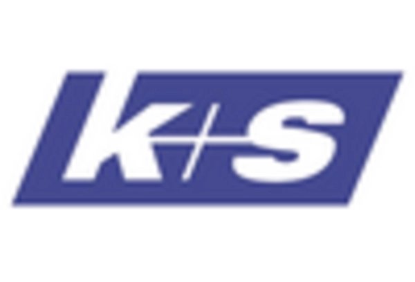 US Specialty Fertilizers Market key player