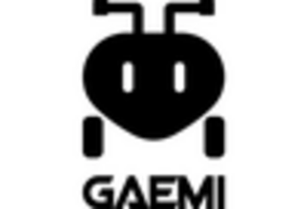 US Humanoid Robots Market key player