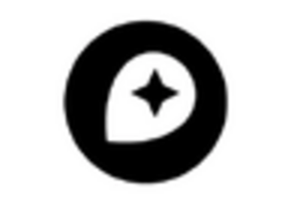 US Visual Positioning System Market key player