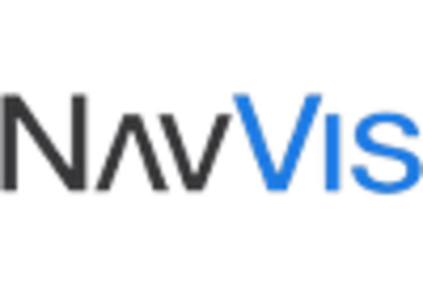 US Visual Positioning System Market key player