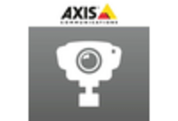 US School Campus Security Market key player