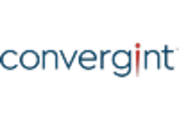 US School Campus Security Market key player