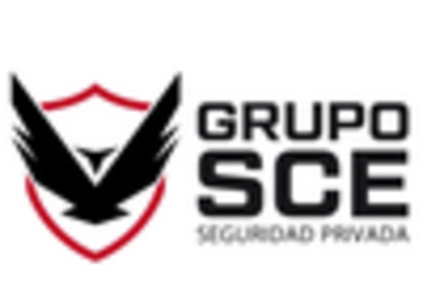 US School Campus Security Market key player