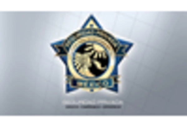 US School Campus Security Market key player